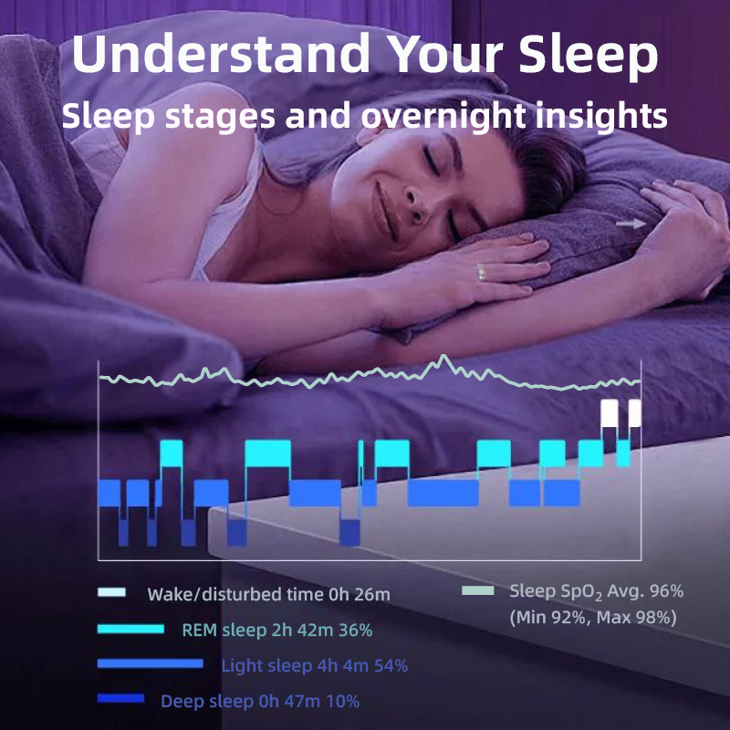 Smart Ring Body Temperature Ne - Wellness Health. Ring recension och pris