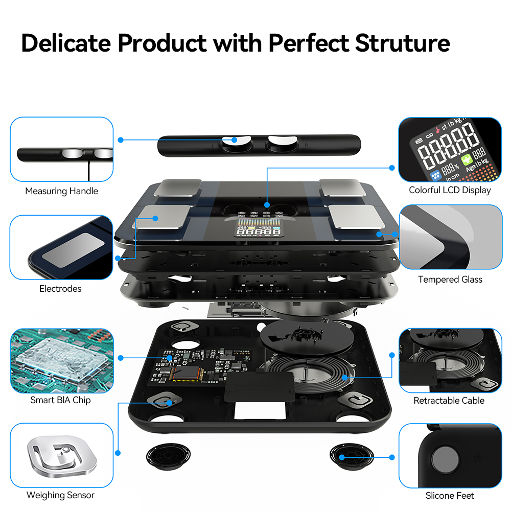 Smart Digital Body Composition - Digital Body Weight Scale recension och pris