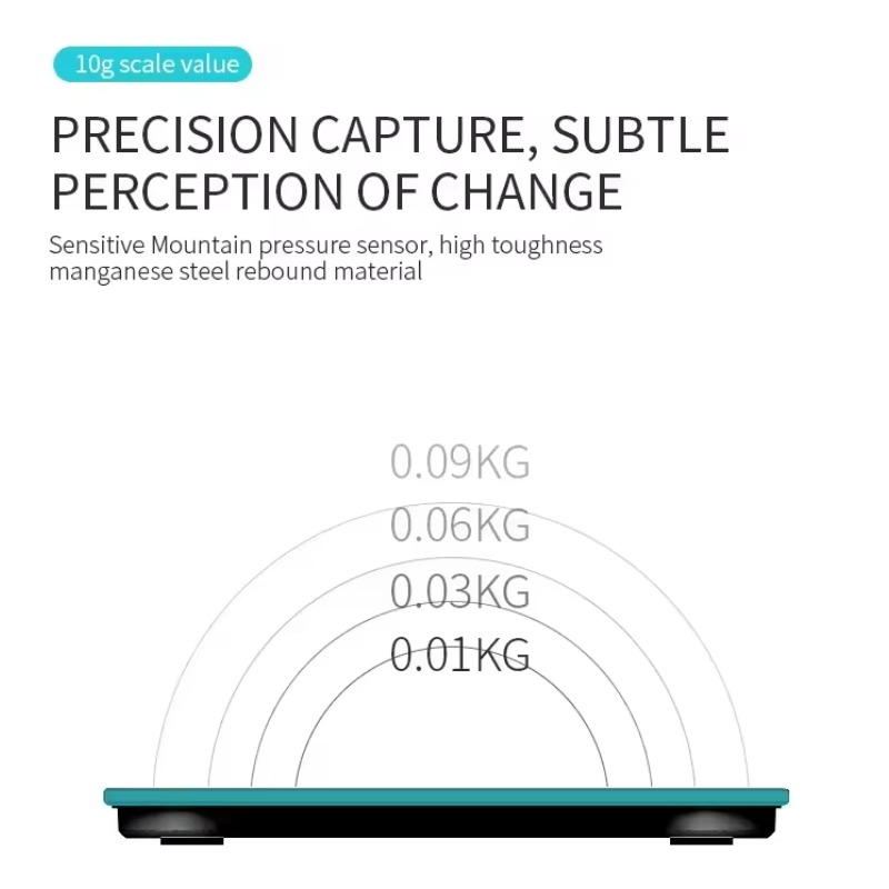BMI 180kg Fat Body Monitor Mac - Digital Body Weight Scale recension och pris