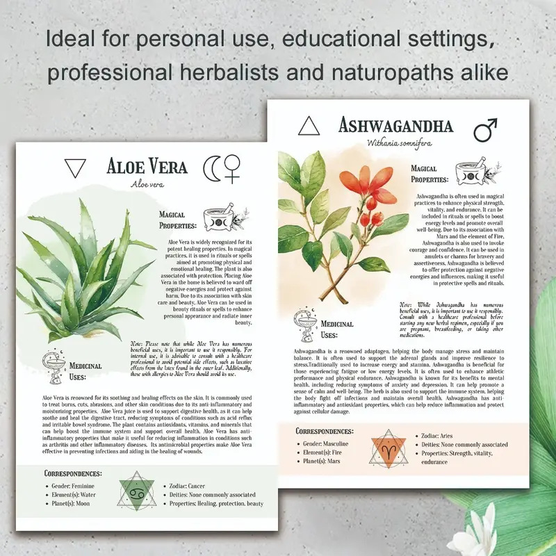 Natural Remedies Handbook with - Health & Wellness Fee recension och pris