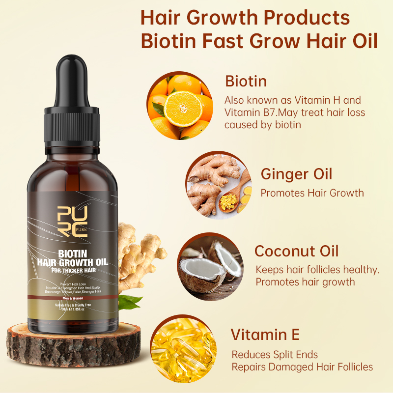 PURC Fast Hair Growth Products - Health Wellness Products recension och pris