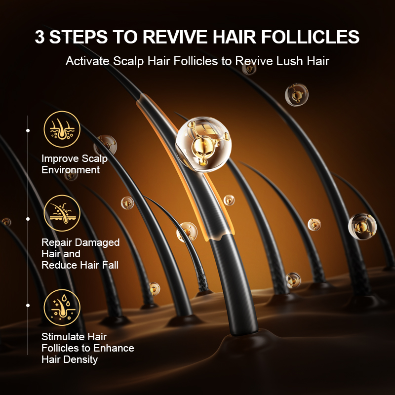 PURC Fast Hair Growth Products - Health Wellness Products recension och pris