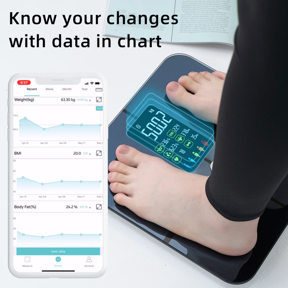 Digital Bluetooth Bathroom Sca - Digital Body Weight Scale recension och pris