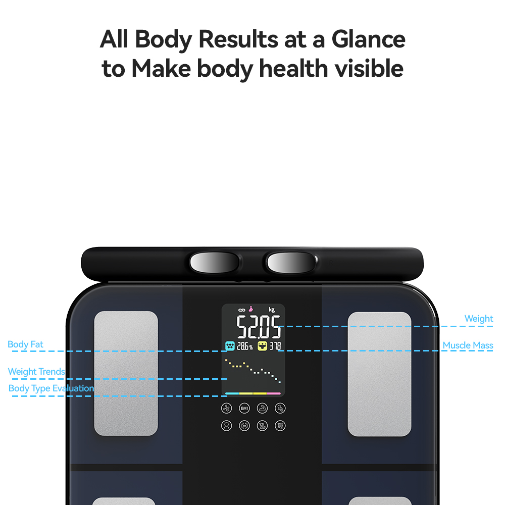 Smart Digital Body Composition - Digital Body Weight Scale recension och pris